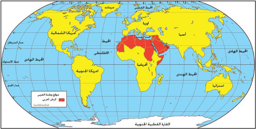 ما هي القارة الوحيدة في العالم التي يمر بها ثلاثة من دوائر العرض الرئيسية؟