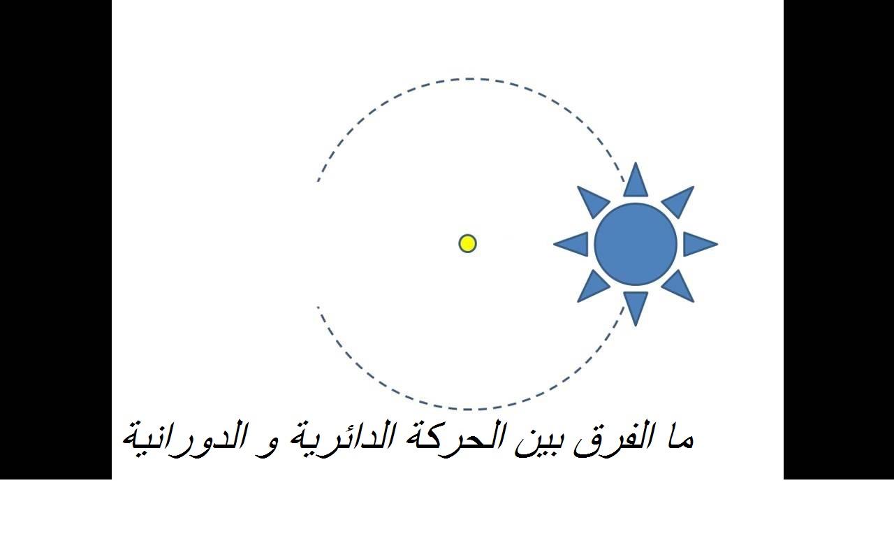 ما الفرق بين الحركة الدائرية والدورانية؟