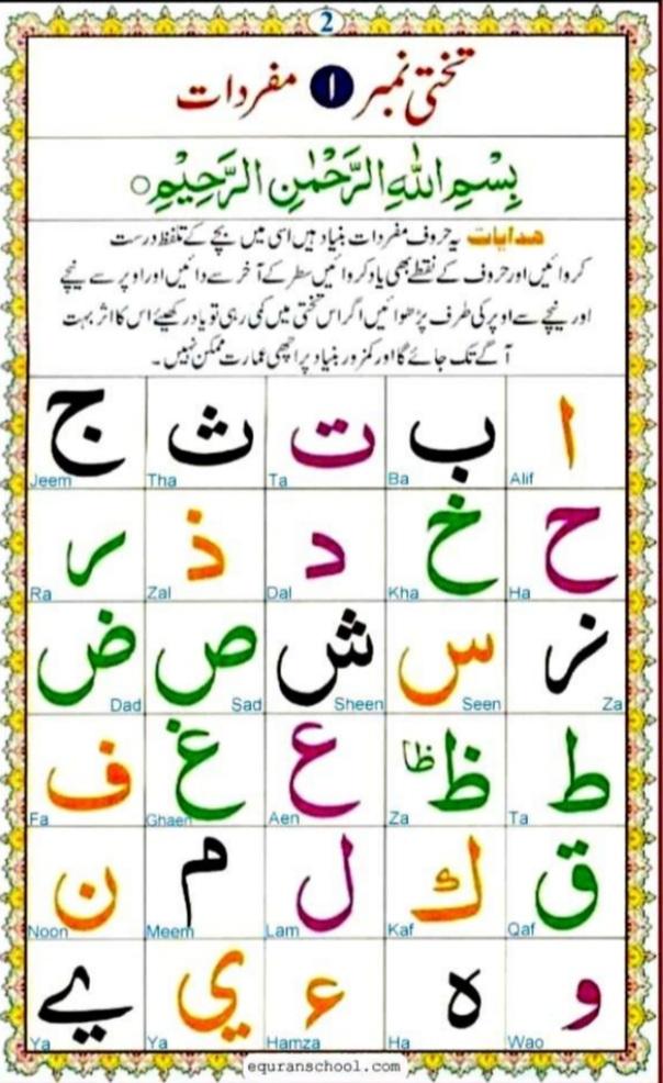 تعلم القاعدة النورانية