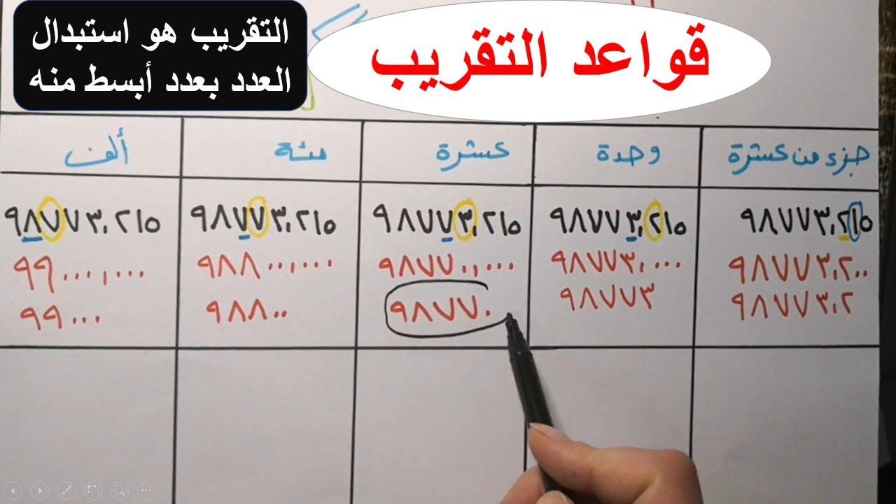 ما هو المقصود بالتقريب، وما الغرض منه؟