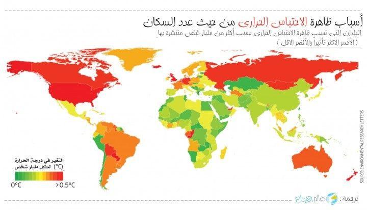 خريطة أسباب ظاهرة الاحتباس الحراري حسب عدد السكان