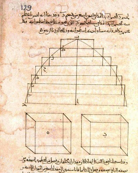 math-arabic