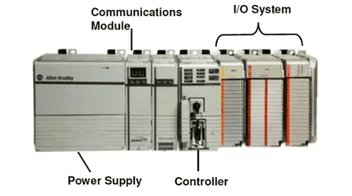 وحدات PLC