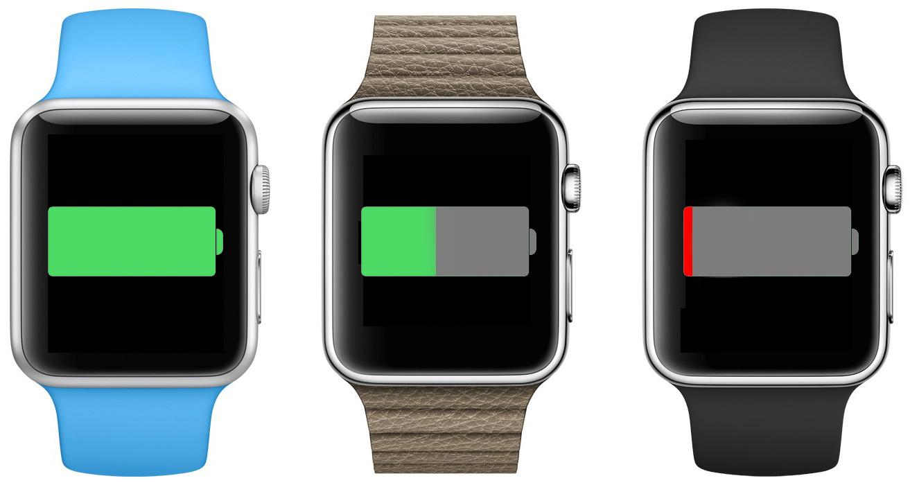 نظرة مُتفحصة ل Apple Watch، هل تستحق الشراء؟