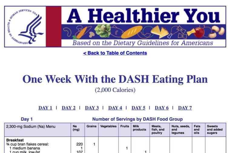 The DASH Diet