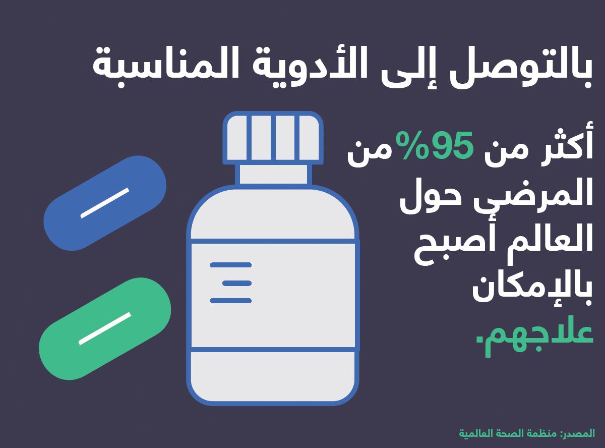 فيروس التهاب الكبد الوبائي