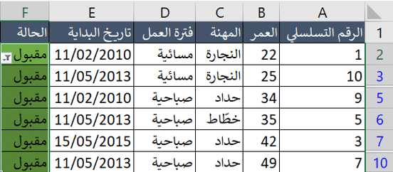 الاكسل