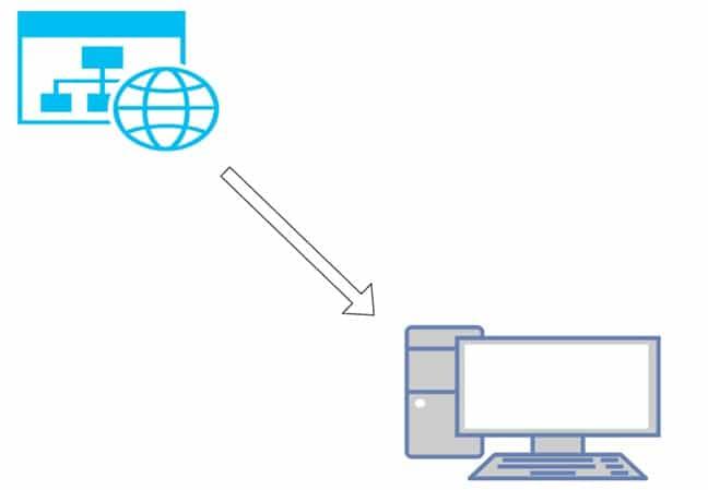 شبكة peer-to-peer