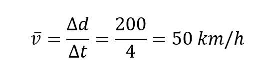 مثال عن حساب السرعة المتوسطة