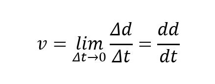 مثال عن حساب السرعة الآنية