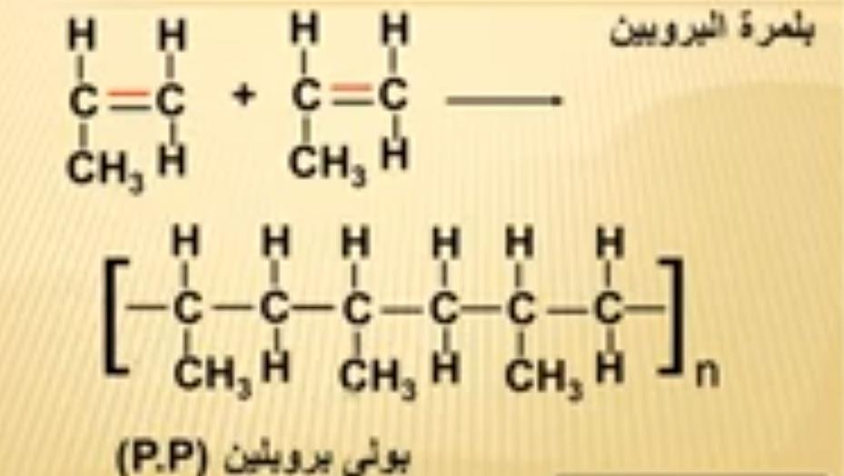 تفاعلات البلمرة