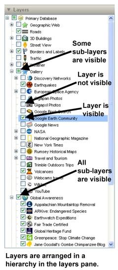 Goole Earth Layers