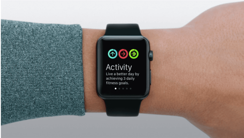 نظرة مُتفحصة ل Apple Watch، هل تستحق الشراء؟