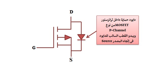 ترانزستوار MOSFET P-Channel