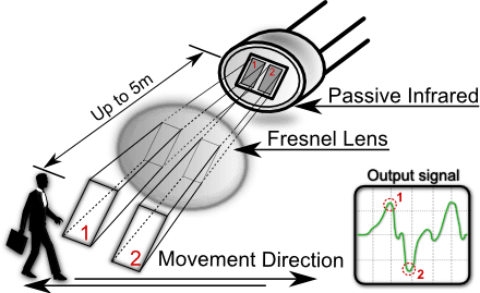 PIR LED Light Circuit