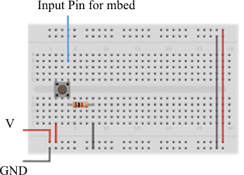 لوحة التجارب breadboard