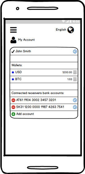 تطبيق تداول العملات الرقمية